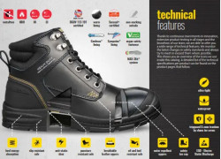Prestigious manufacturer of safety shoes in Vietnam