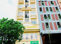 7%/năm Tòa Nhà Căn Hộ Dịch Vụ 50P HĐT 300tr/T 8 Tầng Mt Đường 24m Q7