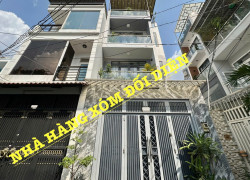 BÁN NHÀ GIÁP PHÚ NHUẬN – BÌNH THẠNH – NGUYỄN THÁI SƠN, GÒ VẤP
62m² - HẺM 4M THÔNG – KHÔNG QUY HOẠCH
