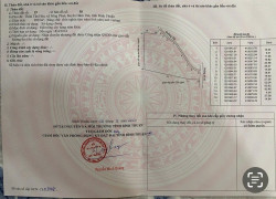 Chính chủ bán đất mặt tiền đường gần cầu nối nút giao cao tốc Dầu Dây - Phan Thiết