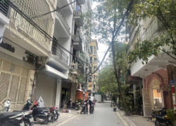 BÁN NHÀ KIM ĐỒNG – PHÂN LÔ  – 56M² – CHỈ CÒN 22.9 TỶ - Ô TÔ - THOÁNG MÁT