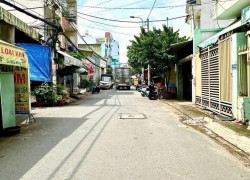 HẺM XE HƠI - AN LẠC - BÌNH TÂN - 2PN - SÂN RỘNG - VỊ TRÍ VIP - 3.9 TỶ (TL) LH0908334035