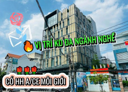 CHO THUÊ NHÀ MẶT TIỀN ĐƯỜNG - VỊ TRÍ KINH DOANH ĐA NGÀNH NGHỀ