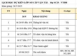 ĐÀO TẠO VÀ CẤP CHỨNG CHỈ ĐẠI LÝ TÀU BIỂN