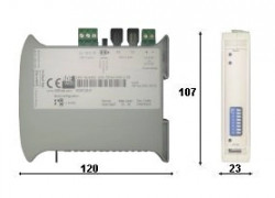 HD67181F: CAN / Optic Fiber - Repeater - Extender bus line