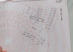 Bán Nhanh Lô Đất Tái Định Cư Phan Đăng Lưu C21 Hướng Tây đối diện Công Viên