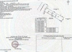 CHÍNH CHỦ GỬI BÁN – ĐẤT MẶT TIỀN GÀNH GIÓ - BÚNG GỘI, PHÚ QUỐC – CƠ HỘI ĐẦU TƯ SIÊU LỢI NHUẬN
