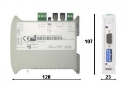 HD67181FSX: CAN / Optic Fiber - Repeater - Extender bus line