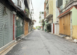 Trời Ơi “Chân dài Cộng Hòa” thông ra đường mới C12 – gần 80m2 – 4 tầng – ô tô đỗ cửa.