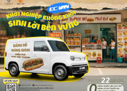 EC Van Vin