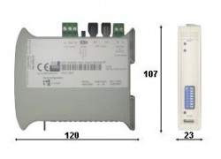 HD67180F: DeviceNet / Optic Fiber - Repeater - Extender bus line