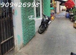 Bán nhanh căn nhà nhỏ xinh, vị trí đẹp tại đường Nguyễn Sỹ Sách, phường 15, quận Tân Bình.