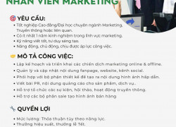 Tuyển dụng nhân viên Marketing làm tại Tân Phú