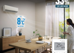 Mẫu máy lạnh treo tường nào của Panasonic mới nhất năm 2025?