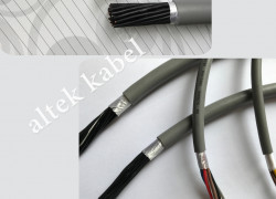 Cáp điều khiển chống nhiễu 2-30 lõi
