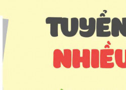 Tuyển NV kho giao hàng, NV xưởng sản xuất & NV phục vụ BAO ĂN Ở