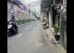 🔥🔥 HOT HOT - BÁN NHÀ MẶT TIỀN SÁT NGUYỄN SƠN - 88m2 - 11 Tỷ 🔥🔥
