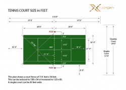 🧱 Các loại mặt sân tennis phổ biến – Ưu & nhược điểm