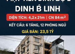 BÁN NHÀ GÓC 2 MẶT TIỀN ĐẸP NHẤT ĐINH BỘ LĨNH – GIÁ TỐT KHÓ TÌM