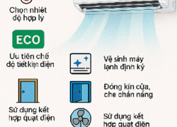CÁCH SỬ DỤNG MÁY LẠNH HIỆU QUẢ – BÍ QUYẾT GIÚP GIẢM HÓA ĐƠN ĐIỆN ĐẾN 30%
