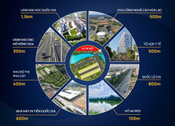 Đất độc quyền- vị trí tiềm năng tăng giá nhất Hòa Lạc