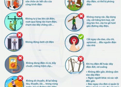 CÁCH PHÒNG TRÁNH TAI NẠN ĐIỆN MÙA MƯA BÃO NĂM 2025