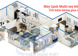 Thi Công – Lắp Đặt Máy Lạnh Multi Daikin Tại TP.HCM
