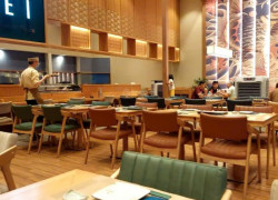 Cho thuê mặt tiền vip 27x18m Nguyễn Thị Minh Khai P.Bến Nghé, Quận 1