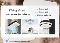 Danh sách các mẫu Điều hòa âm trần LG Inverter được cập nhật mới nhất tháng này