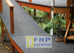 Sản phẩm được ưu tiên sử dụng của các nhà đầu tư