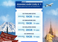 Hè bay muôn nơi – Kết nối cực đã cùng MobFone