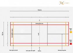 Thi Công Sân Cầu Lông