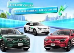 🚗 VF 8 – LƯỚT CHUẨN, CHỌN THÔNG MINH!