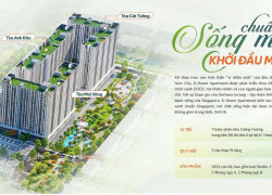 Gọi ngay để giữ căn Studio đẹp – Giá chỉ từ 778 triệu