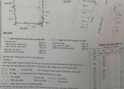 Cần chuyển nhuợng Quỹ Đất Xây Dựng Cao Tầng Mặt Tiền Nguyễn Văn Quá , Đông Hưng Thuận Q12