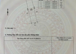 🌟 GIÁ CHỈ 2,25 TỶ! - ĐẤT KIỆT Ô TÔ – TRINH ĐƯỜNG, HÒA PHÁT, ĐÀ NẴNG