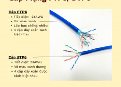 Cáp Mạng Altek Kabel
