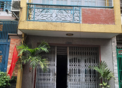 Phòng trọ cho thuê