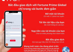 Giao dịch forex sàn FPG