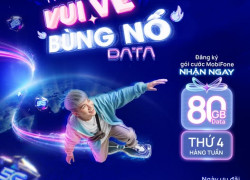 80 năm Độc Lập – Nhận ưu đãi bất ngờ 80GB data từ MobiFone