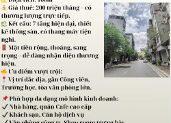 ✨ CHO THUÊ NHÀ NGUYÊN CĂN – MẶT PHỐ – CẦU GIẤY, HÀ NỘI ✨