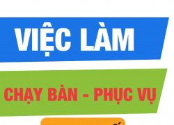 QUÁN BILL & BALL COFFEE TEA tuyển pha chế & phục vụ