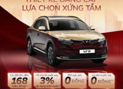 ✨ VF 8: THIẾT KẾ ĐẲNG CẤP - LỰA CHỌN XỨNG TẦM ✨