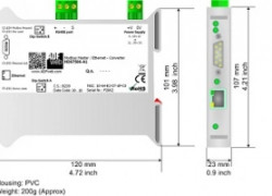 HD67506-A1: Modbus Master/Ethernet-Converter