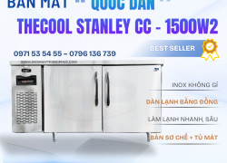 Bàn mát The Cool Stanley CC 1500W2 1m5