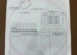 6xx tr 61.5m2 Trung Nghĩa Đồ Sơn Zalo 0567222555