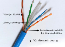Cáp mạng UTP Cat6 4pair23 Awg