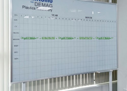 Bảng kính cường lực in PP theo nội dung
