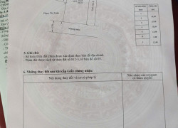 1.29 tỷ 72m2 Phong Cầu Kiến Thụy Zalo 0567222555