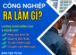 Tuyển sịnh hệ từ xa Đại học Thái Nguyên